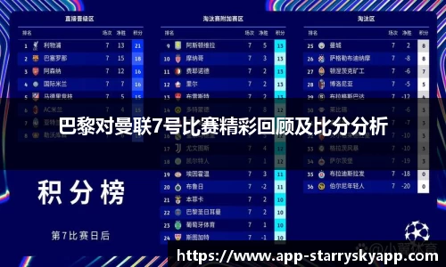 巴黎对曼联7号比赛精彩回顾及比分分析