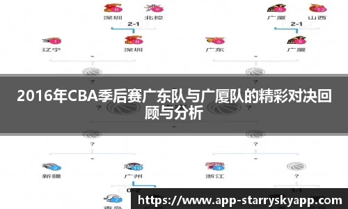 2016年CBA季后赛广东队与广厦队的精彩对决回顾与分析