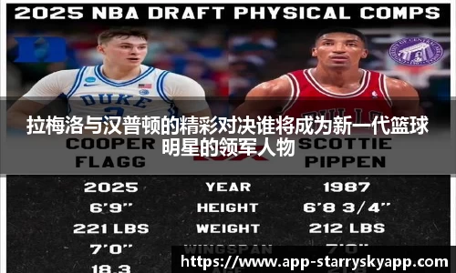 拉梅洛与汉普顿的精彩对决谁将成为新一代篮球明星的领军人物