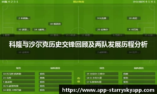 关键词2