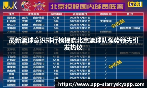 关键词2