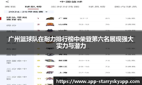 关键词3