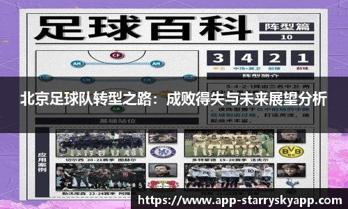 北京足球队转型之路：成败得失与未来展望分析