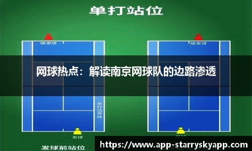 星空体育官方网站